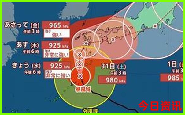 7月云南哪里好玩